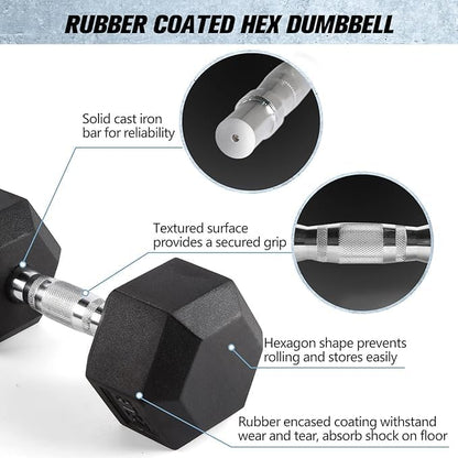 15kg Rubber Hex Dumbbell