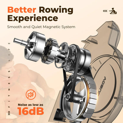 Adjustable Aerobics Rowing Machine – Resistance Home Fitness Rower