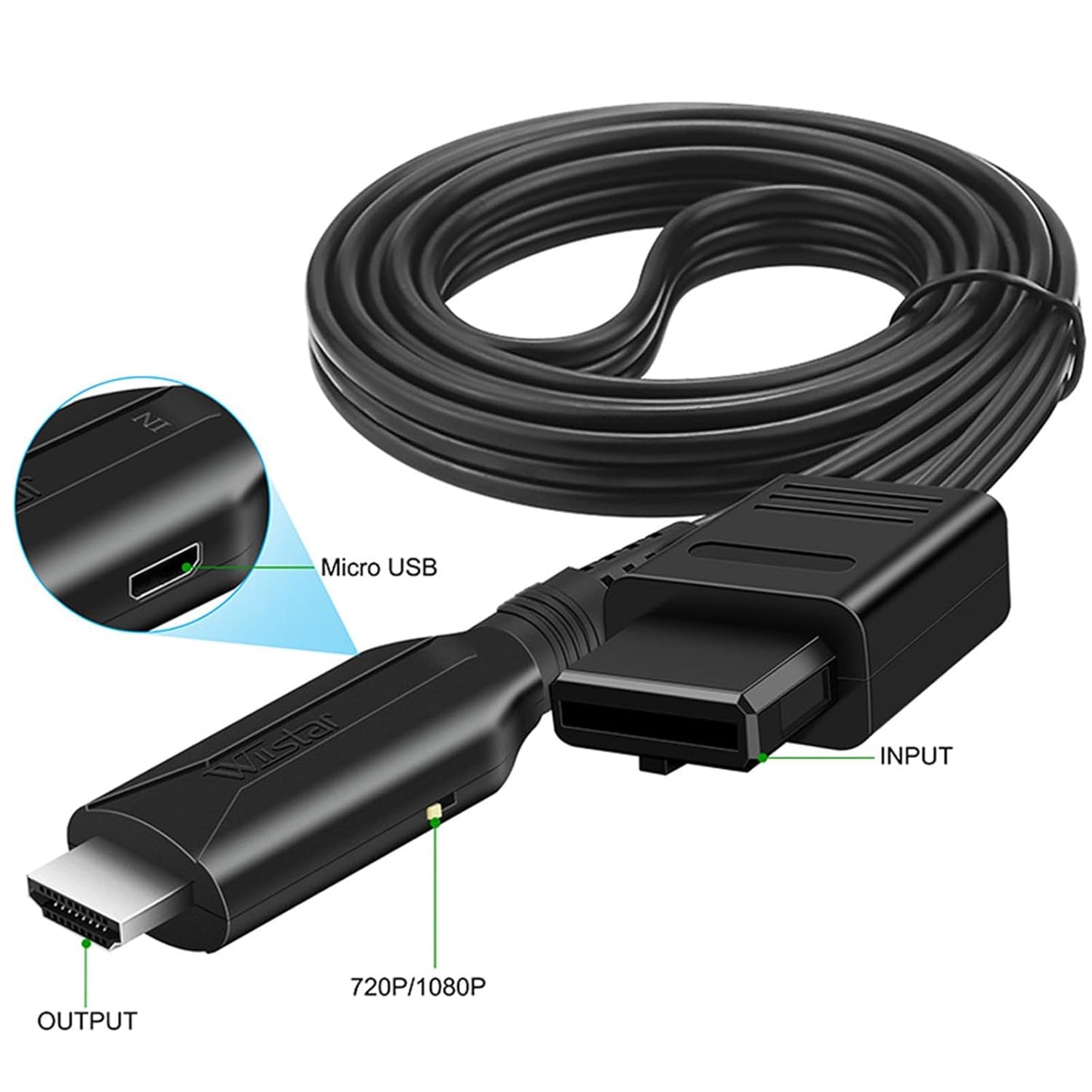 Wii to HDMI Converter