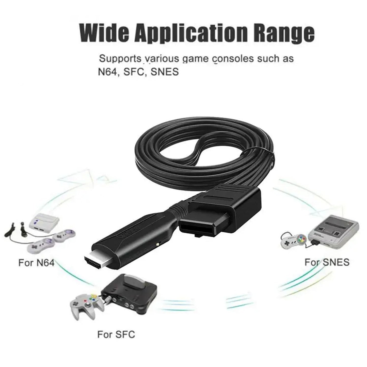 Wii to HDMI Converter