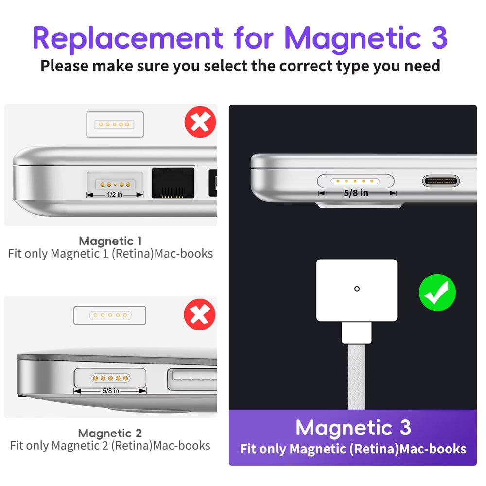 USB C to MagSafe 3 Charging Cable For Macbook Air / Macbook Pro Replacement