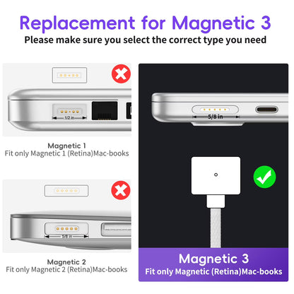 USB C to MagSafe 3 Charging Cable For Macbook Air / Macbook Pro Replacement