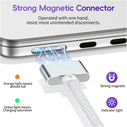 USB C to MagSafe 3 Charging Cable For Macbook Air / Macbook Pro Replacement