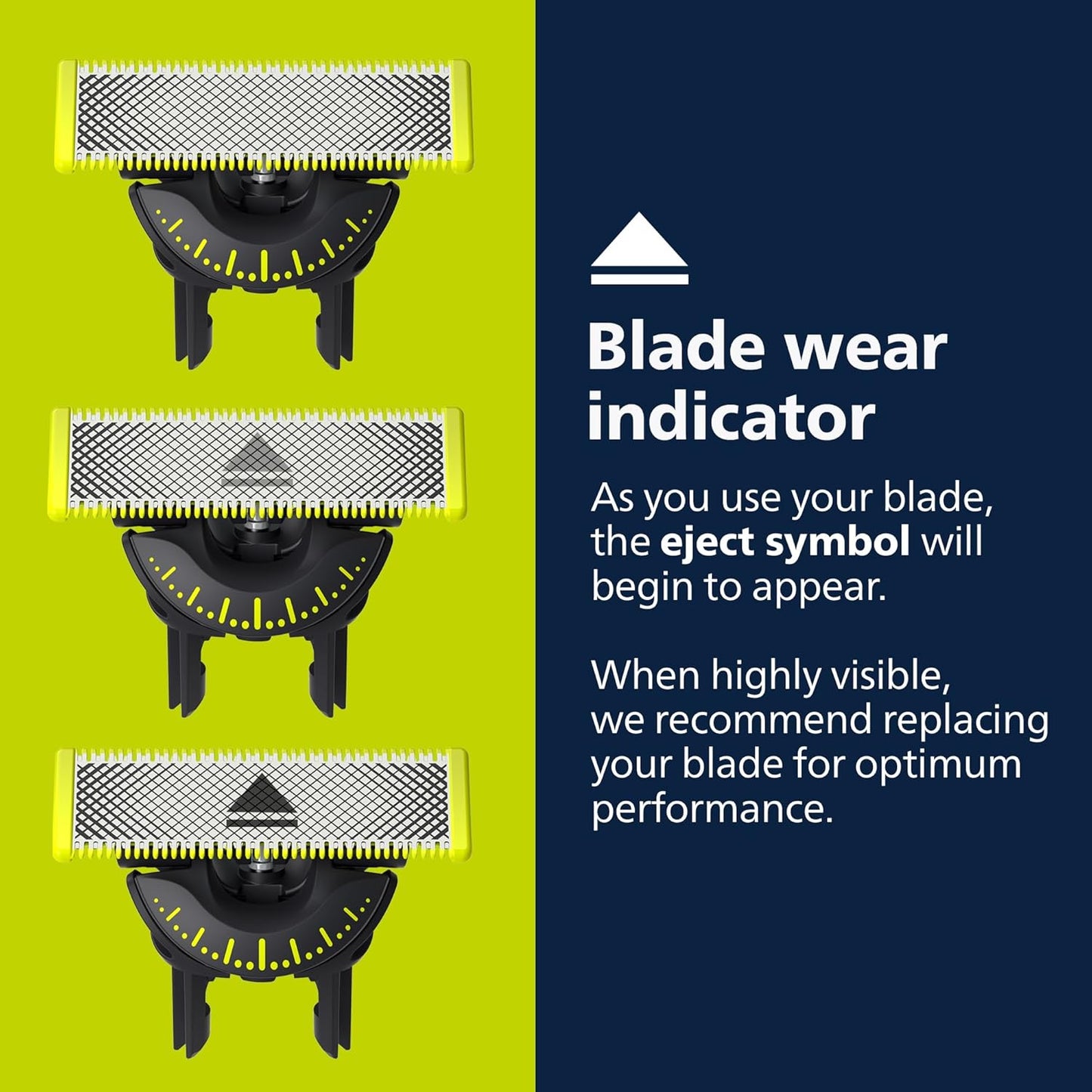 Replacement Blade for Philips OneBlade 360