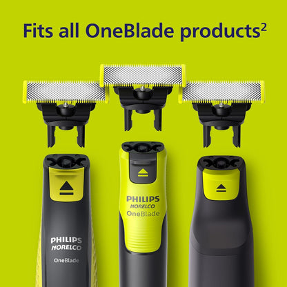 Replacement Blade for Philips OneBlade 360