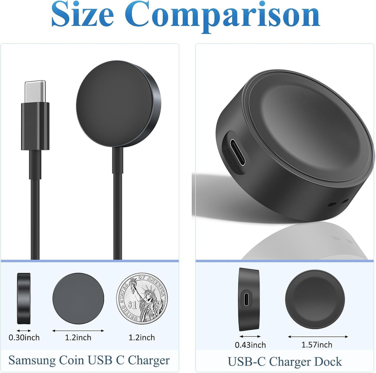 USB-C Charger Adapter for Samsung Galaxy Watch