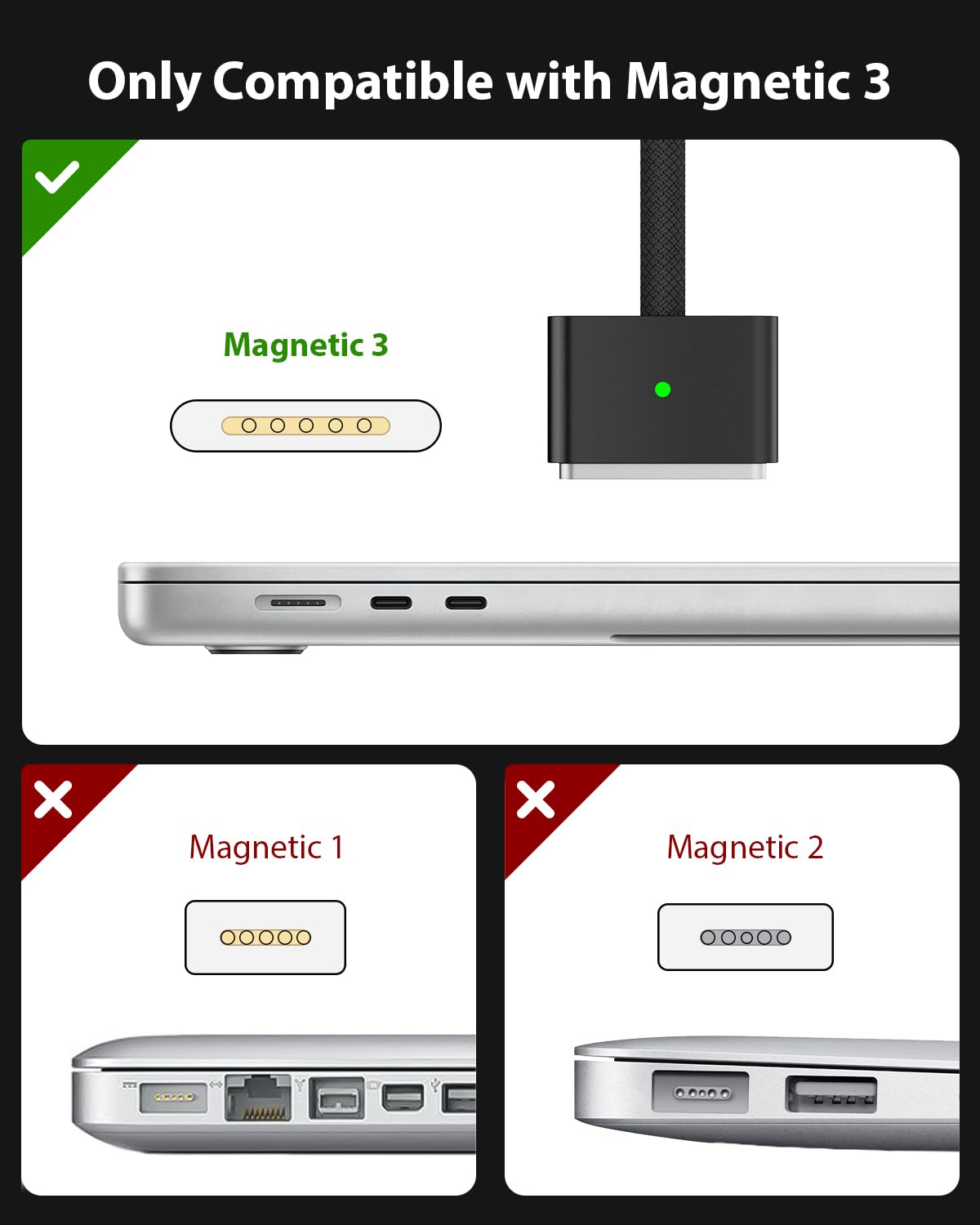 USB C to MagSafe 3 Charging Cable For Macbook Air / Macbook Pro Replacement