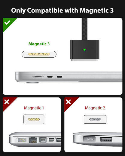 USB C to MagSafe 3 Charging Cable For Macbook Air / Macbook Pro Replacement