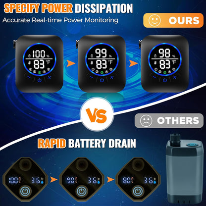 Camping Shower Kit - 20L