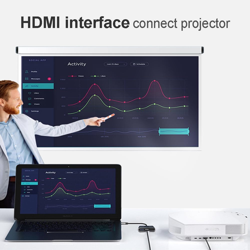 USB Type C to HDMI Converter Adapter