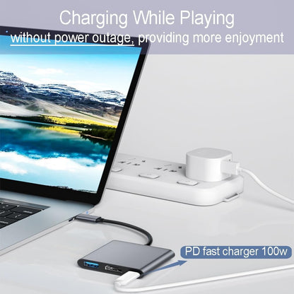 USB Type C to HDMI Converter Adapter