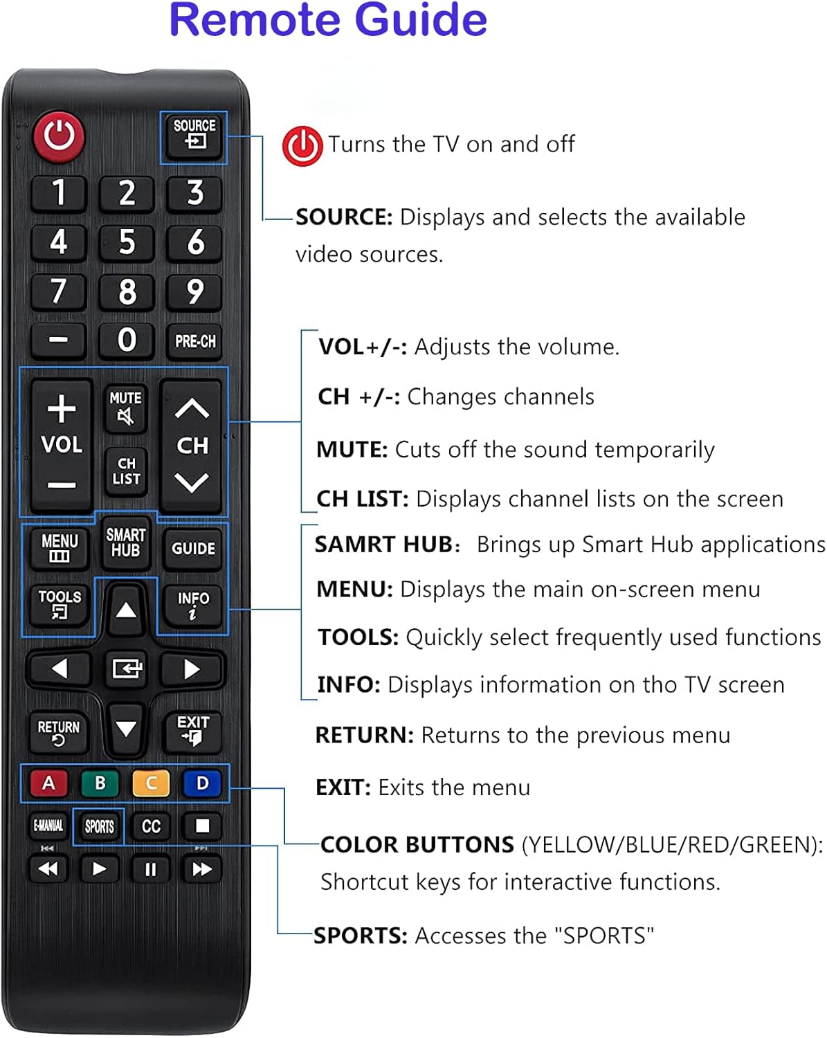 Samsung Smart TV Remote Replacement