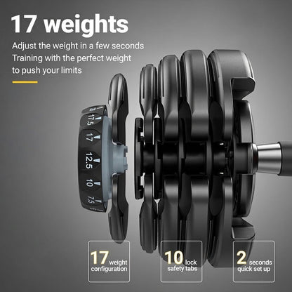 Dumbbells 40kg Adjustable Dumbbell Set