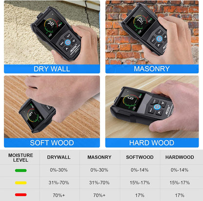 MESTEK Inductive Pinless Moisture Meter