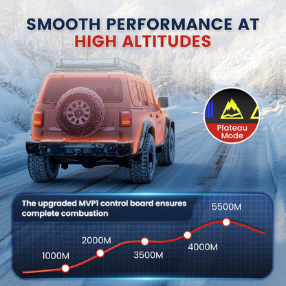 Diesel Air Heater 12V 8KW Bluetooth App