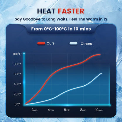 Diesel Air Heater 12V 8KW Bluetooth App