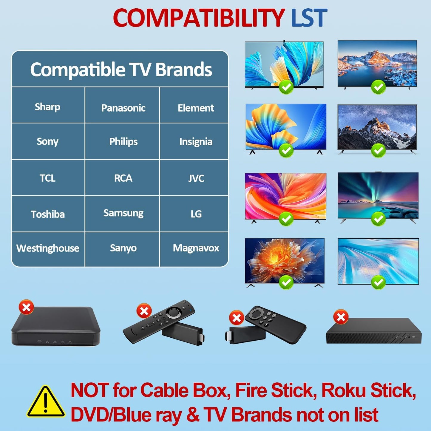 Universal Big Button TV Remote Replacement