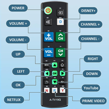 Universal Big Button TV Remote Replacement
