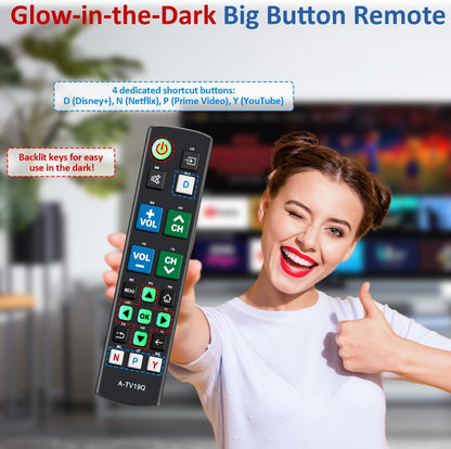 Universal Big Button TV Remote Replacement