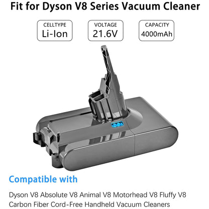 Replacement Dyson V8 Battery Replacement