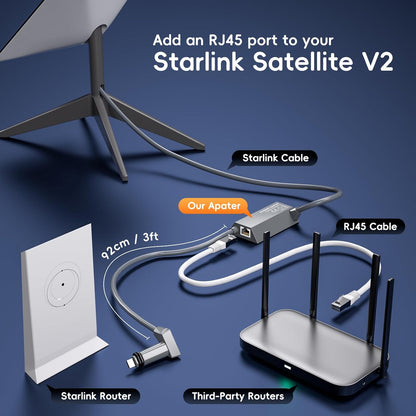 Starlink Ethernet Adapter Gen 2
