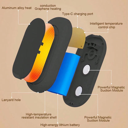 Hand Warmer Rechargeable 2 Pack