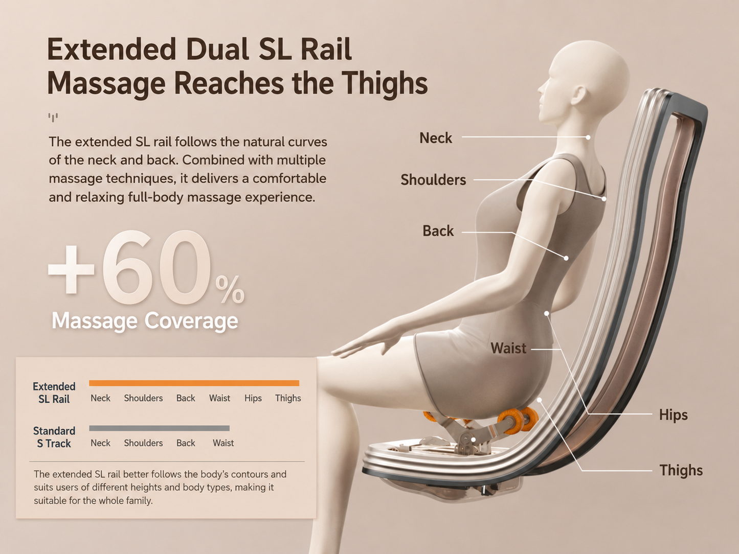 Full Body Massage Chair 4D Zero Gravity SL-Track