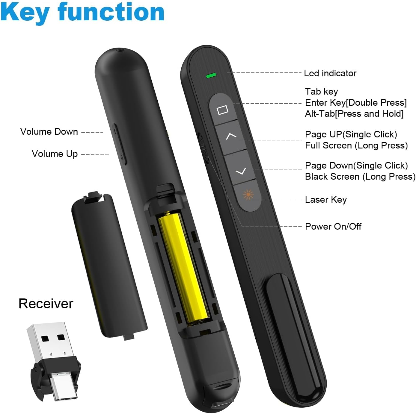 Wireless Presenter Remote 2.4GHz Presentation Clicker PowerPoint Remote