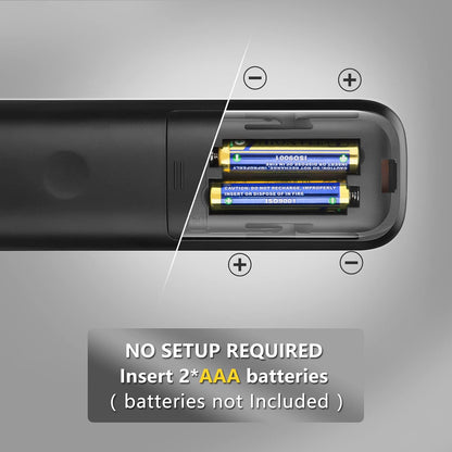 EN-2G30H Replacement Remote Control fit for Hisense TV