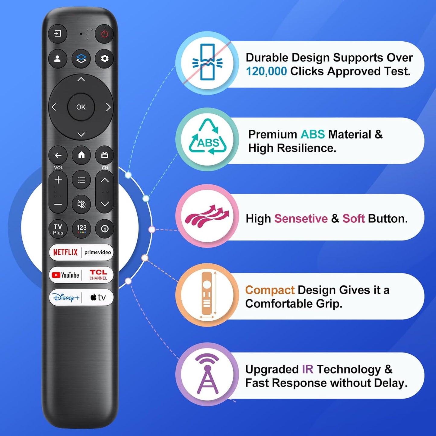 Universal Remote for TCL TV