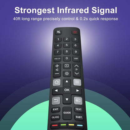 Universal Remote for FFALCON TV