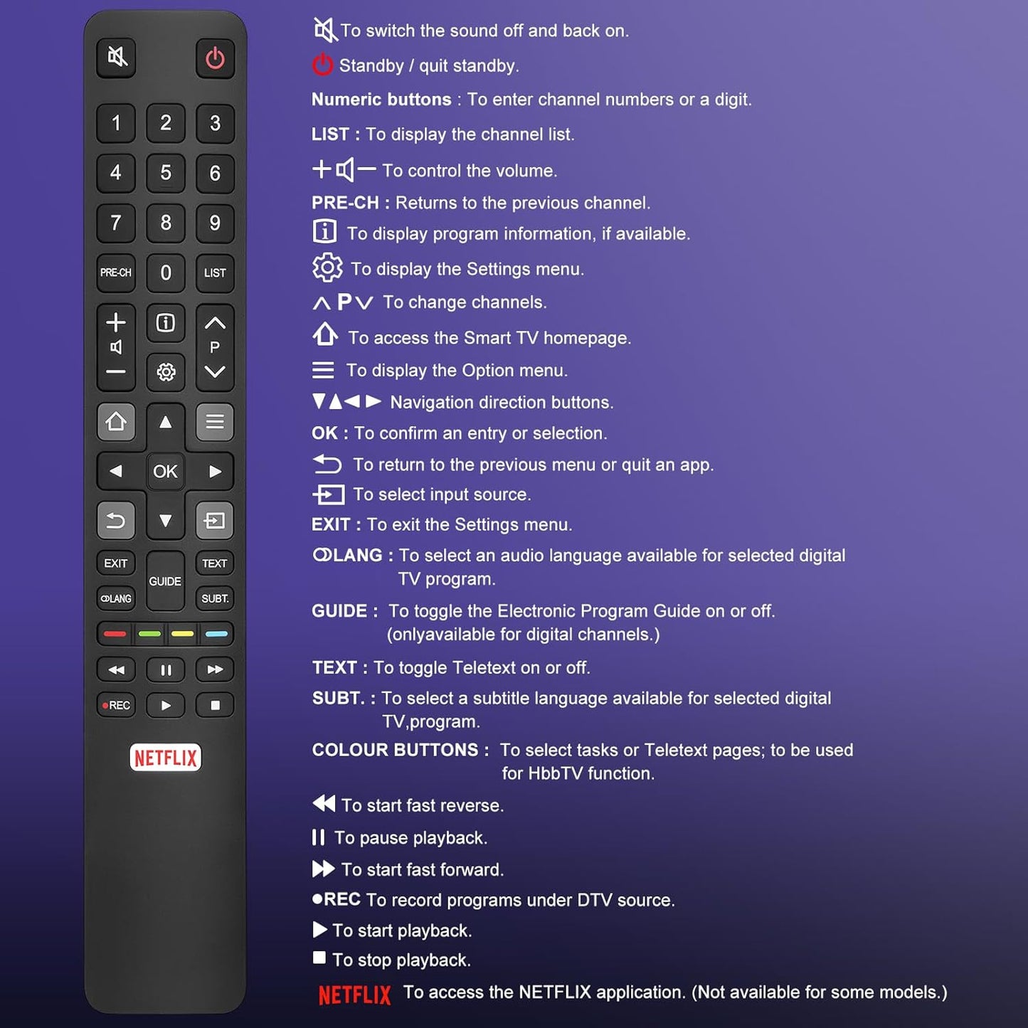 Universal Remote for FFALCON TV