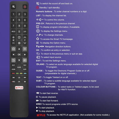 Universal Remote for FFALCON TV