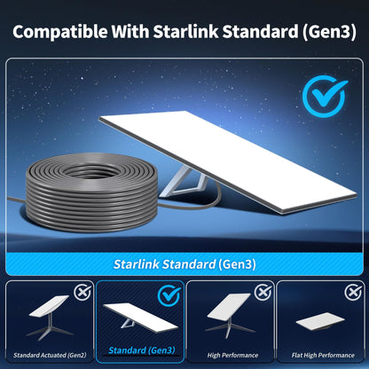 Starlink Cable for Gen 3 V4 V5 – 30M 100FT Cat 6 Waterproof Shielded Extension Cable