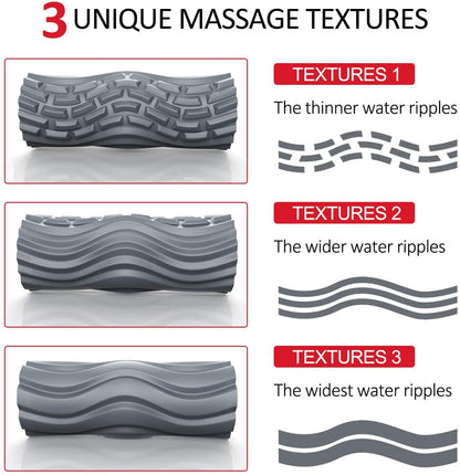 Vibrating Foam Roller Rechargeable 5-Speed Massage Yoga Roller