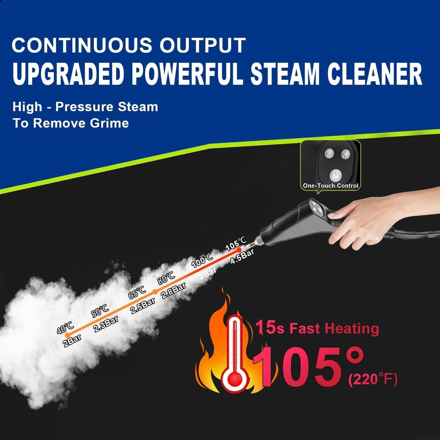 Handheld Steam Cleaner High Temperature Pressurized