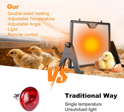 Chick Brooder Heating Plate Warmer,Chicken Coop Heater