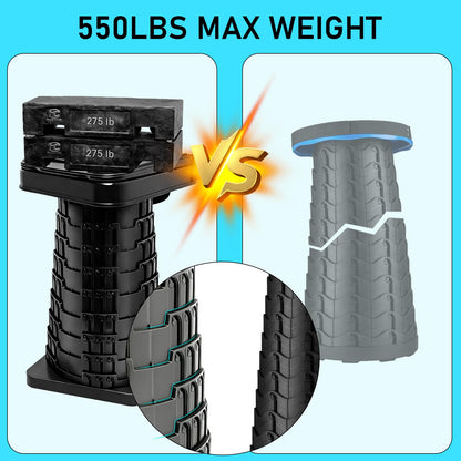 Upgraded Collapsible Stool with Backrest, Portable Folding Telescopic Stool with Carry Bag