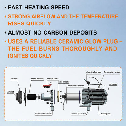 8KW Diesel Air Heater 12V with Bluetooth Control & LCD Display