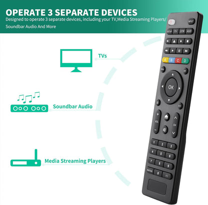 Universal TV Remote – Infrared Replacement Remote for Samsung, LG, TCL, Hisense, Sony, Vizio, Philips and Selected DVD and Blu-Ray Players