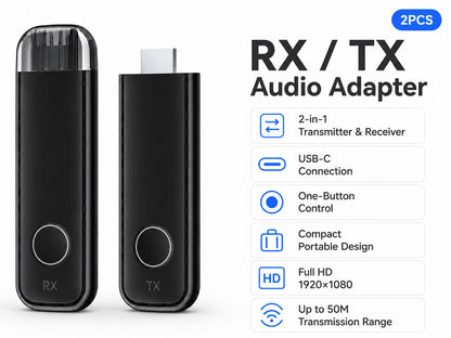 2026 Upgraded Wireless HDMI Transmitter and Receiver, Support 4K Decode 1080P Output