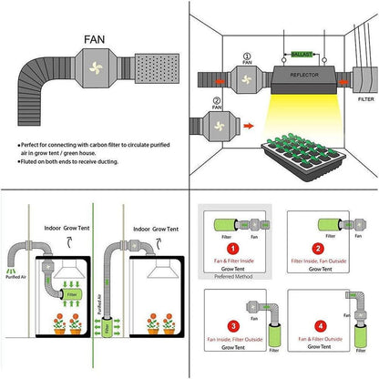 Inline Duct Fan Fan with Controller - 4 Inch