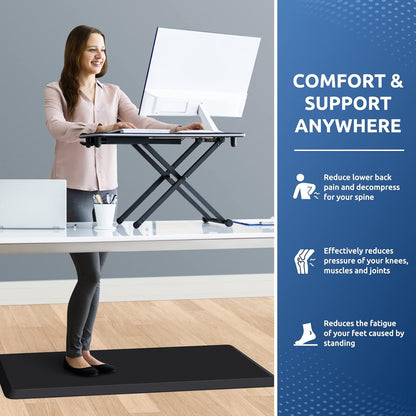 Anti-Fatigue Floor Mat