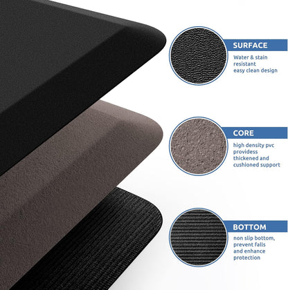 Anti-Fatigue Floor Mat