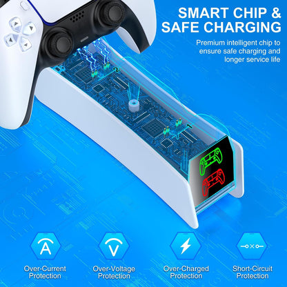 PS5 Dual Controller Charging Station Aftermarket