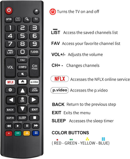 LG Smart TV Remote – Replacement Remote for LG Smart LCD LED OLED and 4K