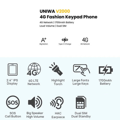 Unlocked Elderly Mobile Phone for Seniors, SOS Button, Big Button