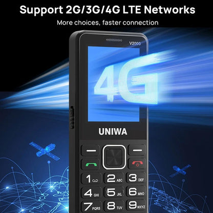 Unlocked Elderly Mobile Phone for Seniors, SOS Button, Big Button