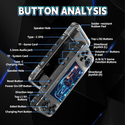 R36H Portable Handheld Video Game Console with 20,000 Plus Games Retro Video Games