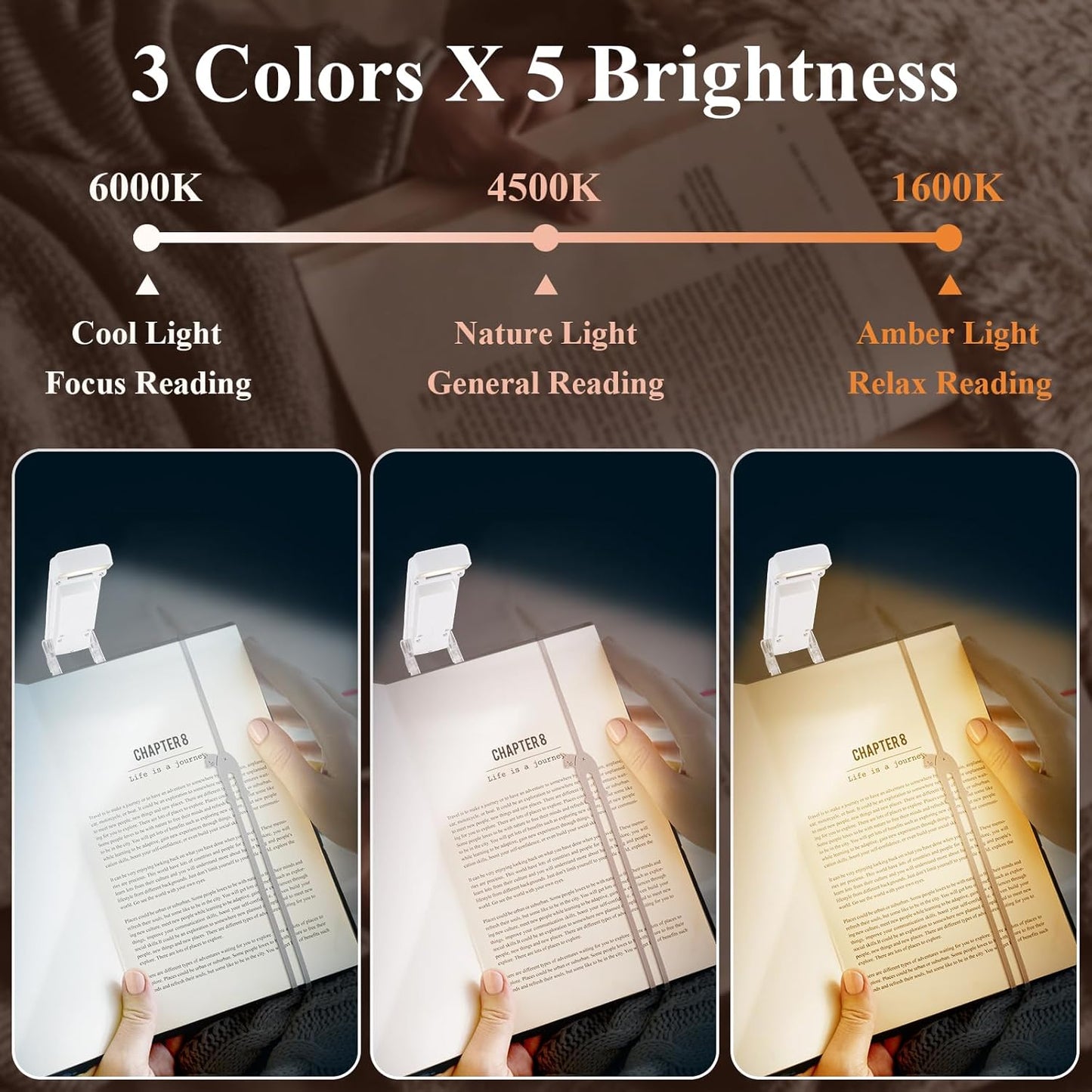 Portable Clip-on LED Reading Light